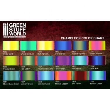Chameleon Paint Color Chart